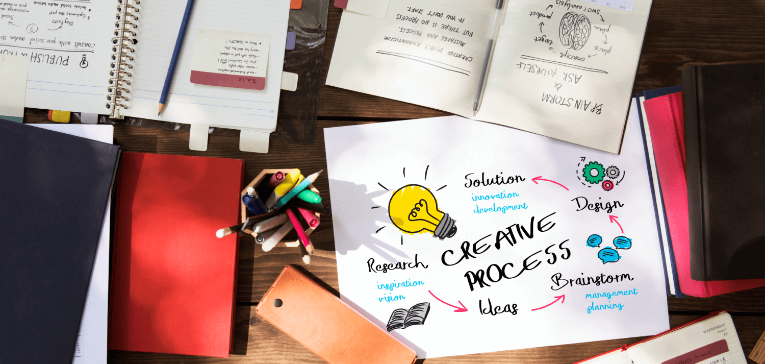 Oxicodes InfoSolutions LLP